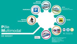 Appartements Tout confort a Massy - Parking / TGV et RER B&C : photos des chambres
