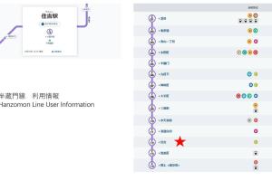 ZJ201 Hanama201 Relaxing Tokyo Stay with Everything Nearby