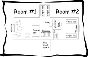 The Garden Hill Hotel