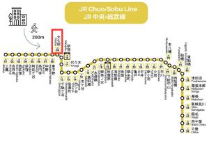 COMMA HOUSE Shinjuku 303