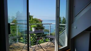 Ferienwohnung Weitsicht