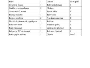 Studio pour 2 personnes face aux pistes - Les Orres - FR-1-322-618