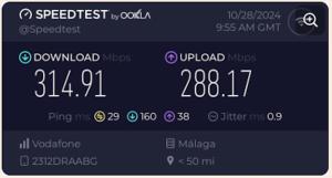 Holidays2Malaga Ventura apartment close old town