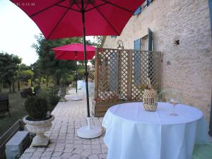 Maisons de vacances gite de charme au milieu des vignes : photos des chambres