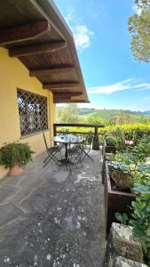 Amore in Chianti