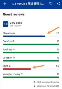 i Authentic Trad Villa