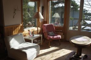 Idöborgs Stuguthyrning