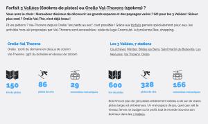 Appartements CozyLoge, Orelle & Les 3 vallees : photos des chambres