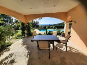 Maisons de vacances Appartement independant : photos des chambres