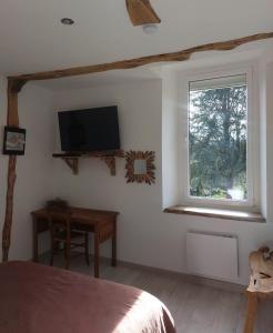Les Chambres de lEstelou