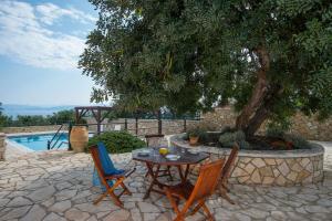 Blue Horizon Paxoi Greece