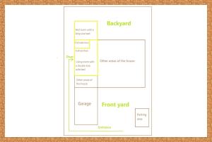 Close to YVR King Sized Private Entrance Suite