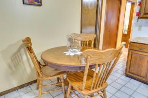 2 Mi to Kansas State Fairgrounds Cozy Apartment!