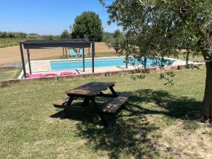 Agriturismo Casafaro Petritoli