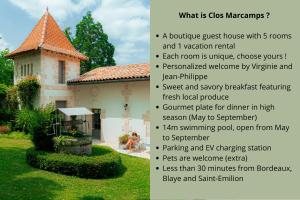 Clos Marcamps - Teritoria