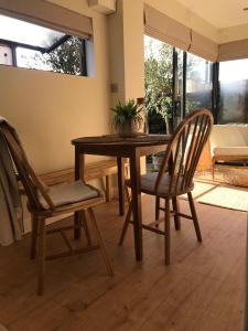 Your Dublin Basecamp