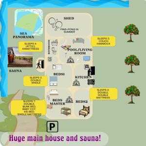 Privaatne talu otse mere ääres