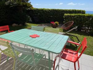 Le PAMELA face a la MER