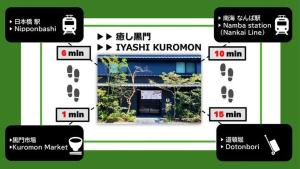 Healing Kuromon 301 癒し黒門本館 301