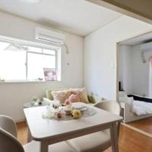 City Heights Shinosaka 201 シティハイツ新大阪 201