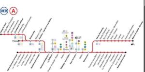 Appartements Appartement cosy Disneyland & Paris : Appartement 1 Chambre