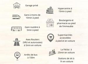 Appartements Appartement T2 cosy - Garage prive - WiFi : photos des chambres