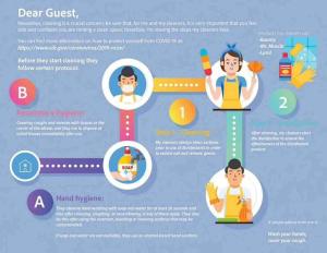 Sunny 2BR Large Midtown Flat - 3 Superb Balconies