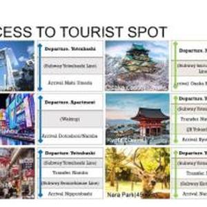 First Minamihorie 401 ファースト南堀江 401