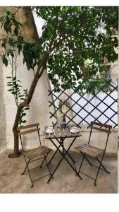 BUDGET FLAT , 10 min from Victoria square