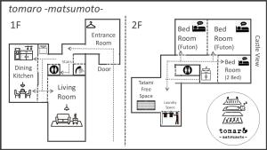 Traditional Japanese House -Near Matsumoto Castle-