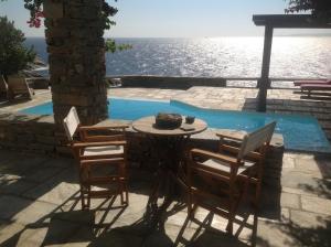 Waterfront Villa with private pool