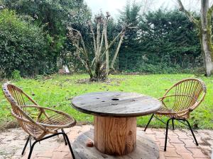 Le nid du busca proche métro