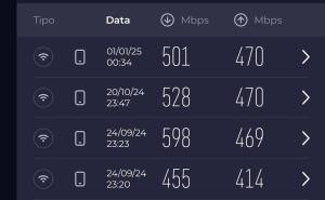 Bilocale Tortona District