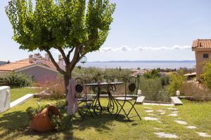 Costas House