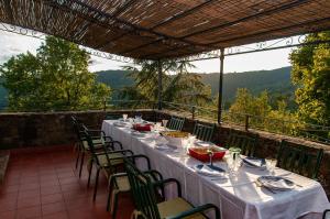 Villa Beatrice - Private Heated Pool & Amazing Umbrian Landscape