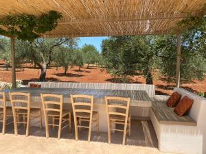 Trulli Satia