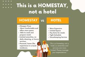 Easy Access Stay, Minutes from Airport on Main Road