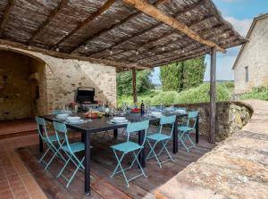 Villa Poggio alla Staffa