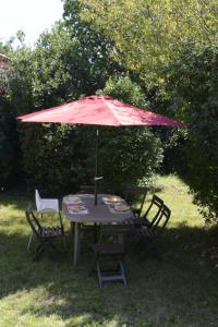 Maison familiale avec jardin privatif