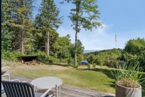 Ice Age Landscapes And Garden Retreats