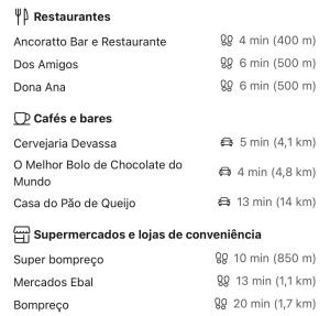 Aluguel Ap carnaval Rio Vermelho