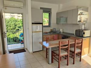 Good morning Petrovac