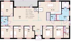 Villa Kupsala , LaatuLomat