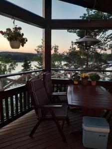 Villa Vuoristomaja, Parainen