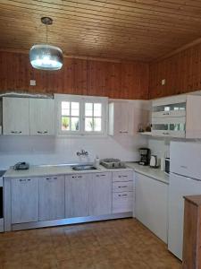 Kostas House