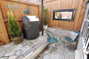 Four Reasons- Location Food Night Life Comfort