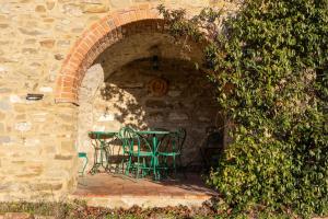 Villa Il Rondò by VacaVilla