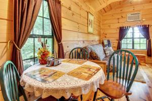 Hendersonville Cabin Near Hiking and Waterfalls!
