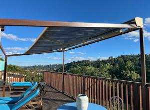 Soleil et Ressourcement