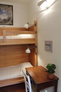 Antica Vigna in Santa Croce